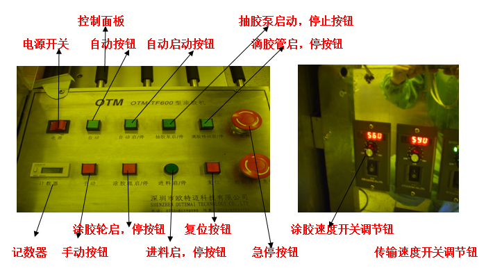 LCDҺ����Ϳ�z������